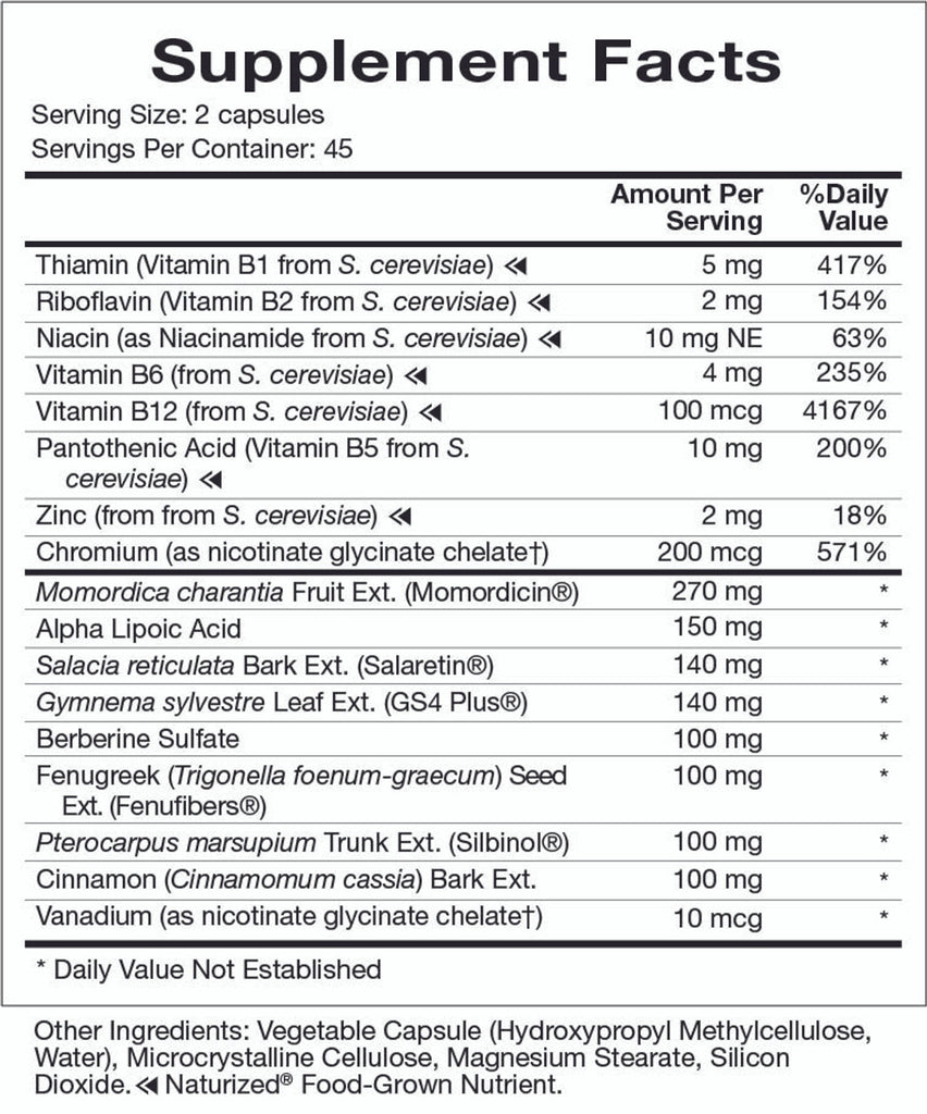 IG Sensitizer – Marcus Institute of Integrative Health