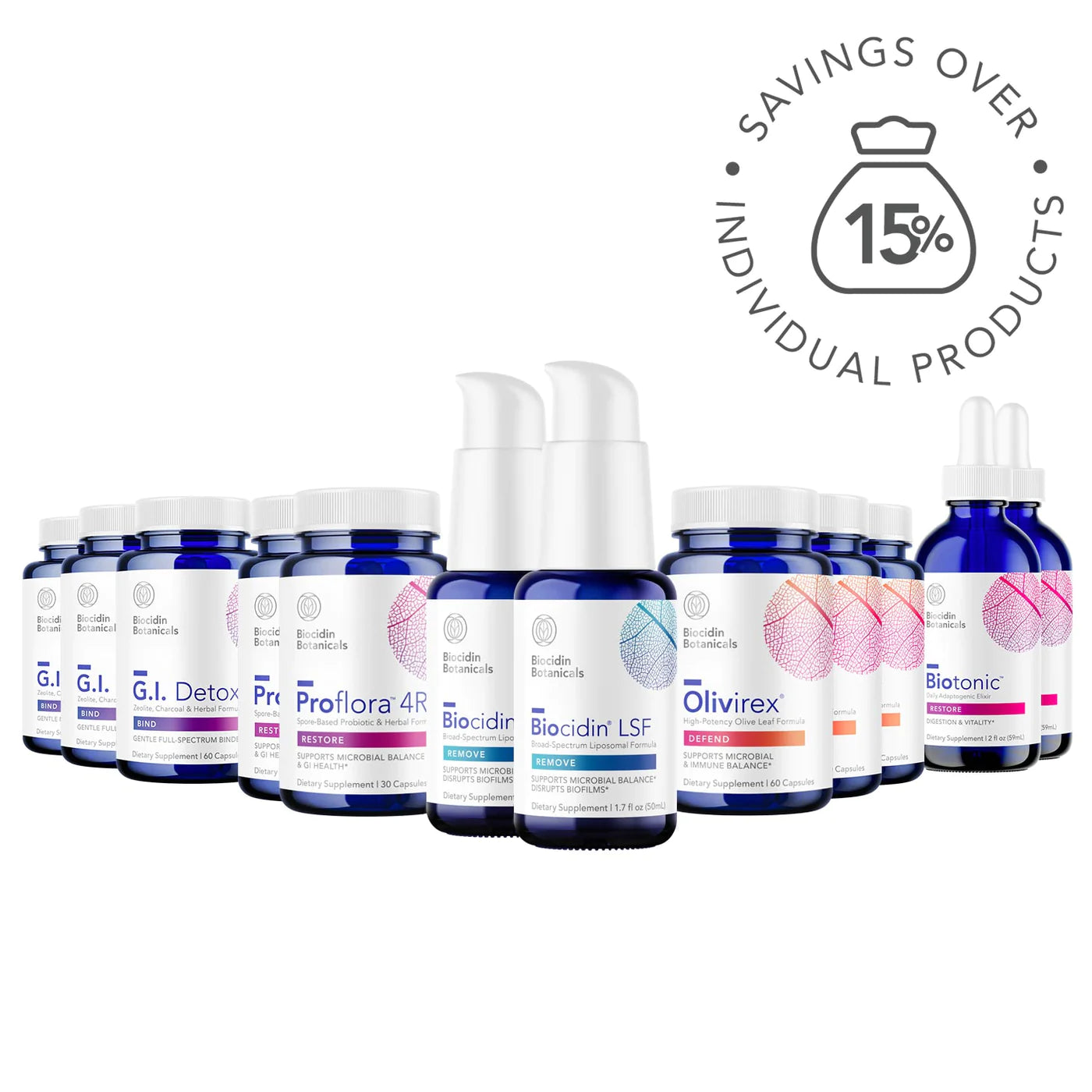 Comprehensive Cleansing Program  With Biocidin® LSF (DROP SHIP ONLY)